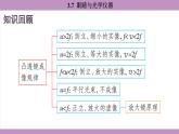 滬粵版（2024）八年級物理上冊 3.7 眼睛與光學儀器（課件）