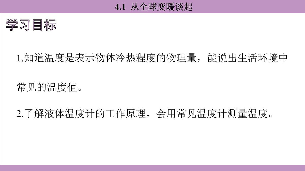 沪粤版（2024）八年级物理上册 4.1 从全球变暖谈起（课件）第3页