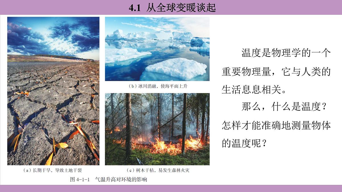 沪粤版（2024）八年级物理上册 4.1 从全球变暖谈起（课件）第5页