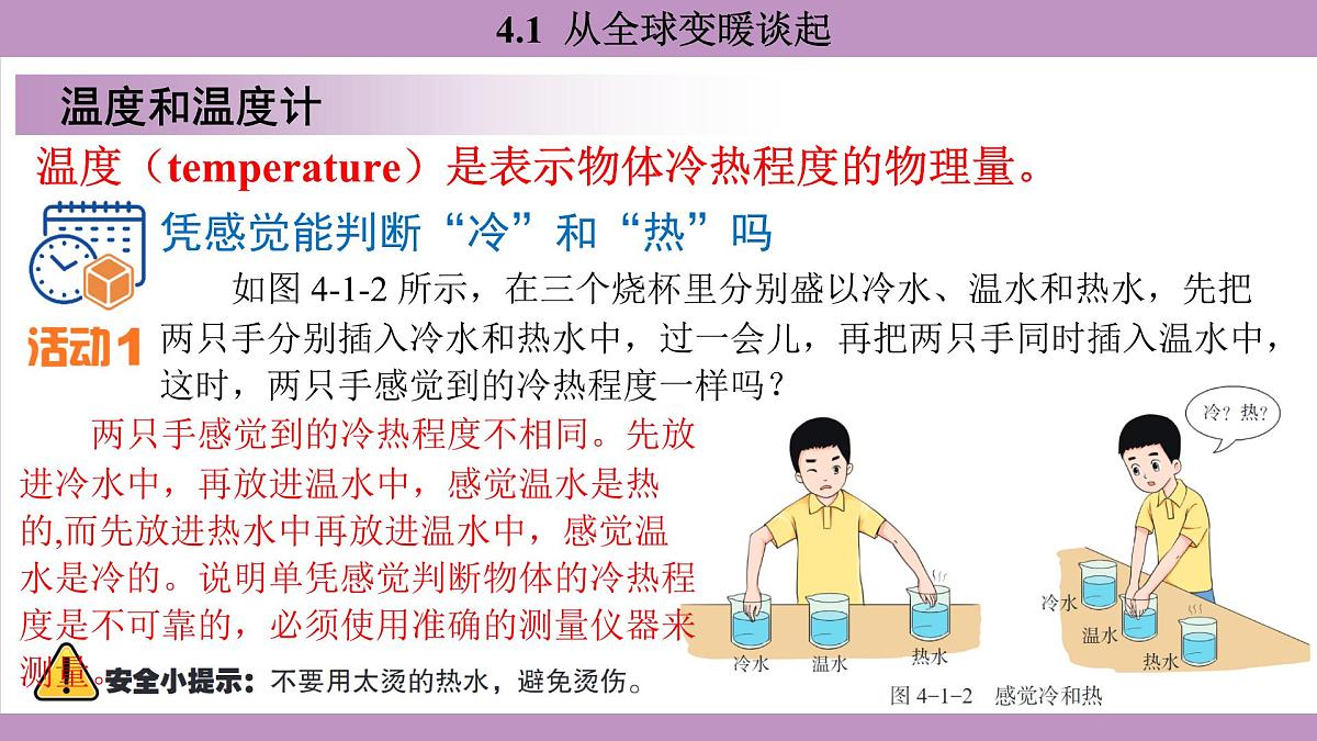 沪粤版（2024）八年级物理上册 4.1 从全球变暖谈起（课件）第6页
