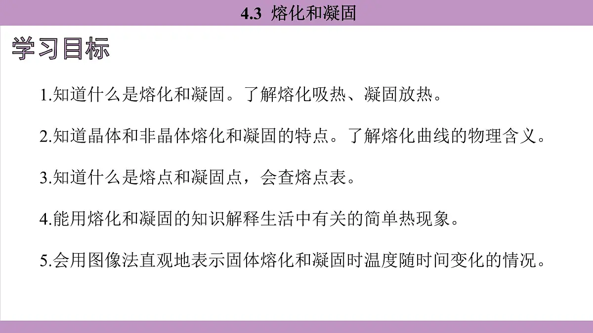沪粤版（2024）八年级物理上册 4.3 熔化和凝固（课件）第3页