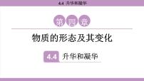 物理八年级上册（2024）升华和凝华图片课件ppt