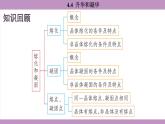 滬粵版（2024）八年級(jí)物理上冊(cè) 4.4 升華和凝華（課件）