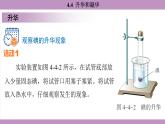 滬粵版（2024）八年級(jí)物理上冊(cè) 4.4 升華和凝華（課件）