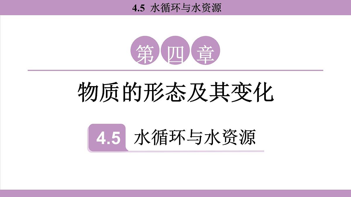 沪粤版（2024）八年级物理上册 4.5 水循环与水资源（课件）第1页