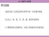 滬粵版（2024）八年級物理上冊 4.5 水循環(huán)與水資源（課件）