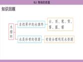滬粵版（2024）八年級物理上冊 5.1 物體的質(zhì)量（課件）