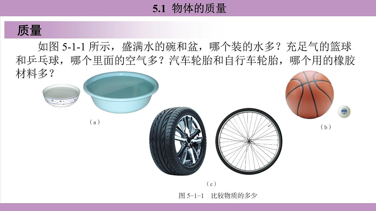 沪粤版（2024）八年级物理上册 5.1 物体的质量（课件）第5页