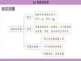 滬粵版（2024）八年級物理上冊 5.2 物質(zhì)的密度（課件）