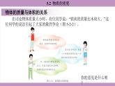 滬粵版（2024）八年級物理上冊 5.2 物質(zhì)的密度（課件）