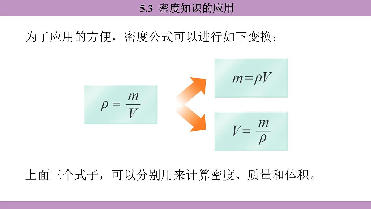 沪粤版（2024）八年级物理上册 5.3 密度知识的应用（课件）第5页