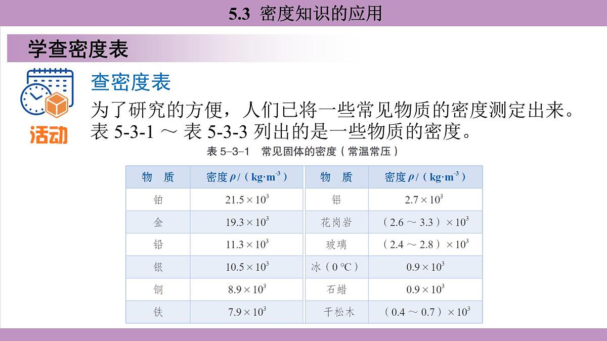 沪粤版（2024）八年级物理上册 5.3 密度知识的应用（课件）第6页