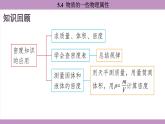 滬粵版（2024）八年級(jí)物理上冊(cè) 5.4 物質(zhì)的一些物理屬性（課件）