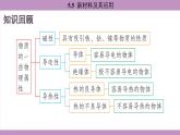 滬粵版（2024）八年級物理上冊 5.5 新材料及其應用（課件）