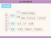 蘇科版（2024）八年級(jí)物理上冊(cè) 1.4 人耳聽不到的聲音（課件）