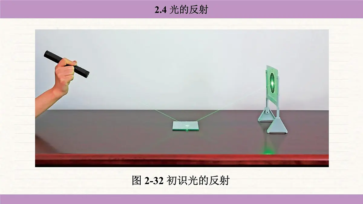 苏科版（2024）八年级物理上册 2.4 光的反射（课件）第7页