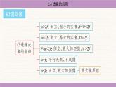 蘇科版（2024）八年級物理上冊 3.4 透鏡的應(yīng)用（課件）