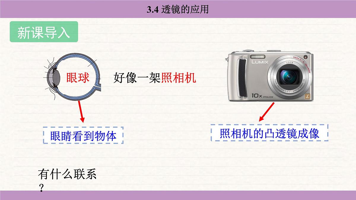 苏科版（2024）八年级物理上册 3.4 透镜的应用（课件）第3页