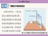 蘇科版（2024）八年級(jí)物理上冊(cè) 3.5 人眼看不見的光（課件）