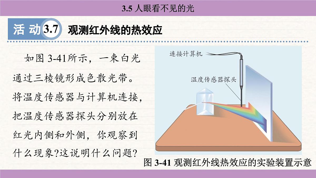 苏科版（2024）八年级物理上册 3.5 人眼看不见的光（课件）第5页