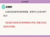蘇科版（2024）八年級(jí)物理上冊(cè) 第三章 光的折射 透鏡 章末提升（課件）