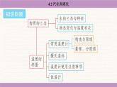 蘇科版（2024）八年級物理上冊 4.2 汽化和液化（課件）