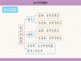 蘇科版（2024）八年級(jí)物理上冊(cè) 4.4 升華和凝華（課件）