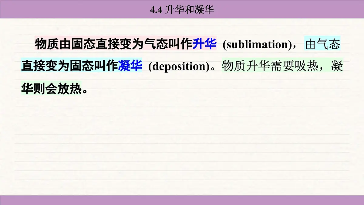苏科版（2024）八年级物理上册 4.4 升华和凝华（课件）第8页