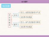 蘇科版（2024）八年級物理上冊 4.5 水循環(huán)（課件）