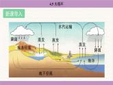 蘇科版（2024）八年級物理上冊 4.5 水循環(huán)（課件）