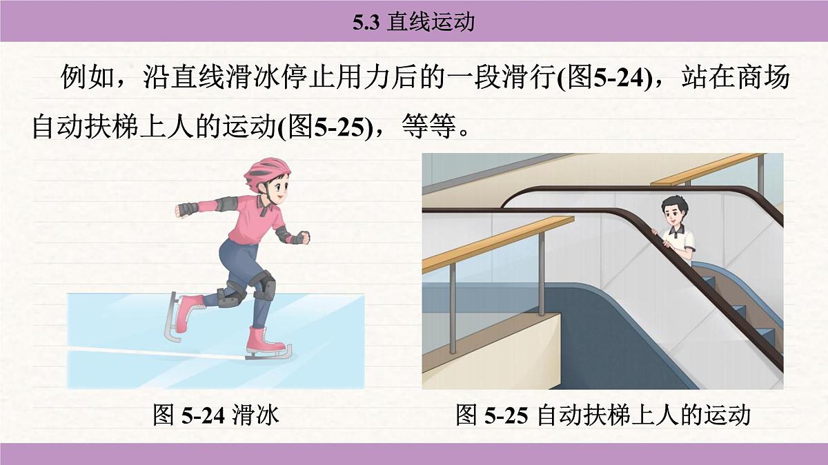 苏科版（2024）八年级物理上册 5.3 直线运动（课件）第6页