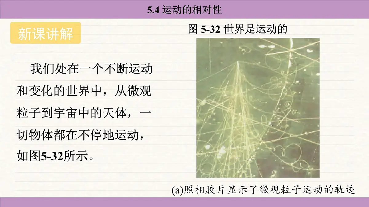 苏科版（2024）八年级物理上册 5.4 运动的相对性（课件）第4页