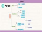 蘇科版（2024）八年級(jí)物理上冊(cè) 第二章 光現(xiàn)象 章末提升（課件）