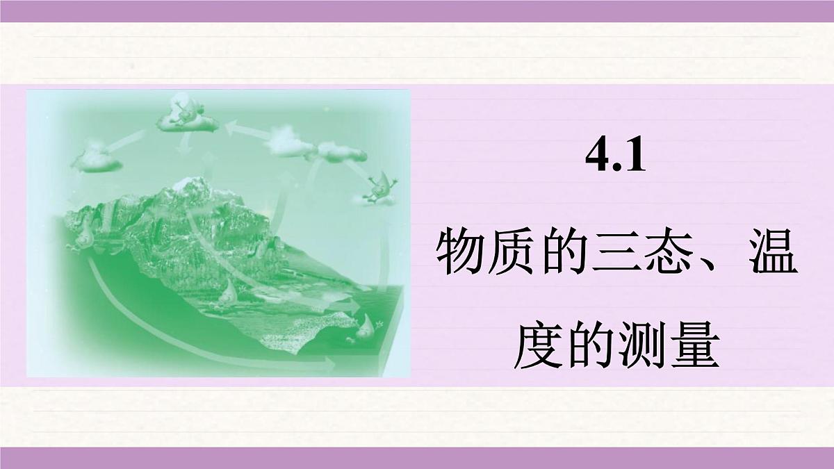 苏科版（2024）八年级物理上册 4.1 物质的三态、温度的测量（课件）第2页