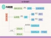 蘇科版（2024）八年級物理上冊 第五章 物體的運動 章末提升（課件）