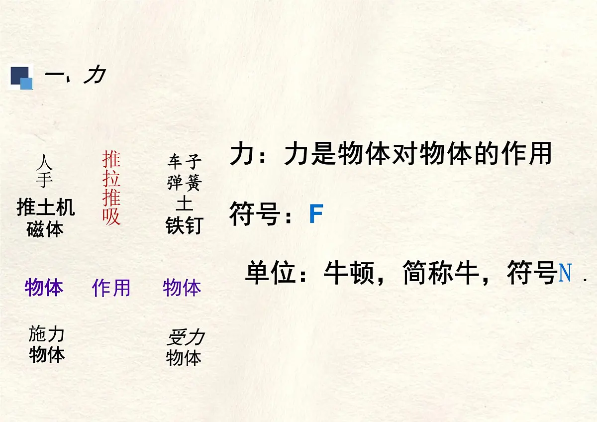 7.1 力 课件 初中物理人教版（2024）八年级下册第5页