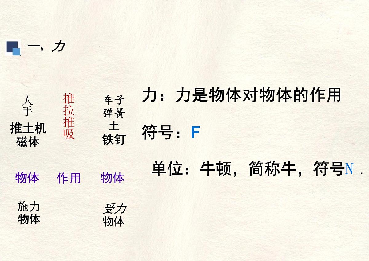7.1 力 课件 初中物理人教版（2024）八年级下册第5页