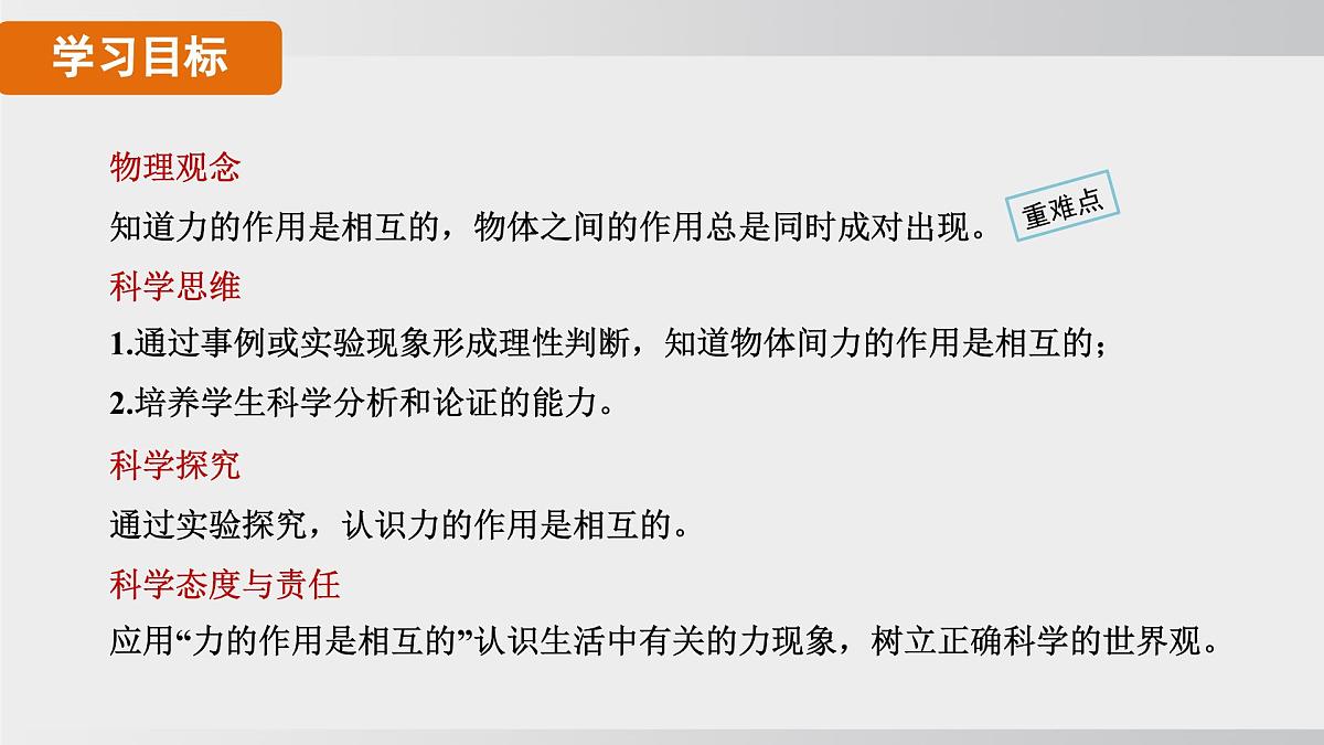7.1.2 力的作用是相互的 课件 人教版（2024）初中物理八年级下册第2页