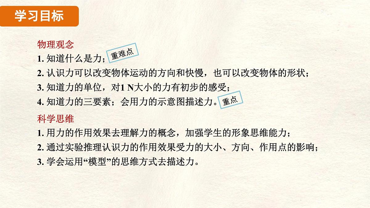 7.1·1 力 课件 人教版（2024）初中物理八年级下册第2页