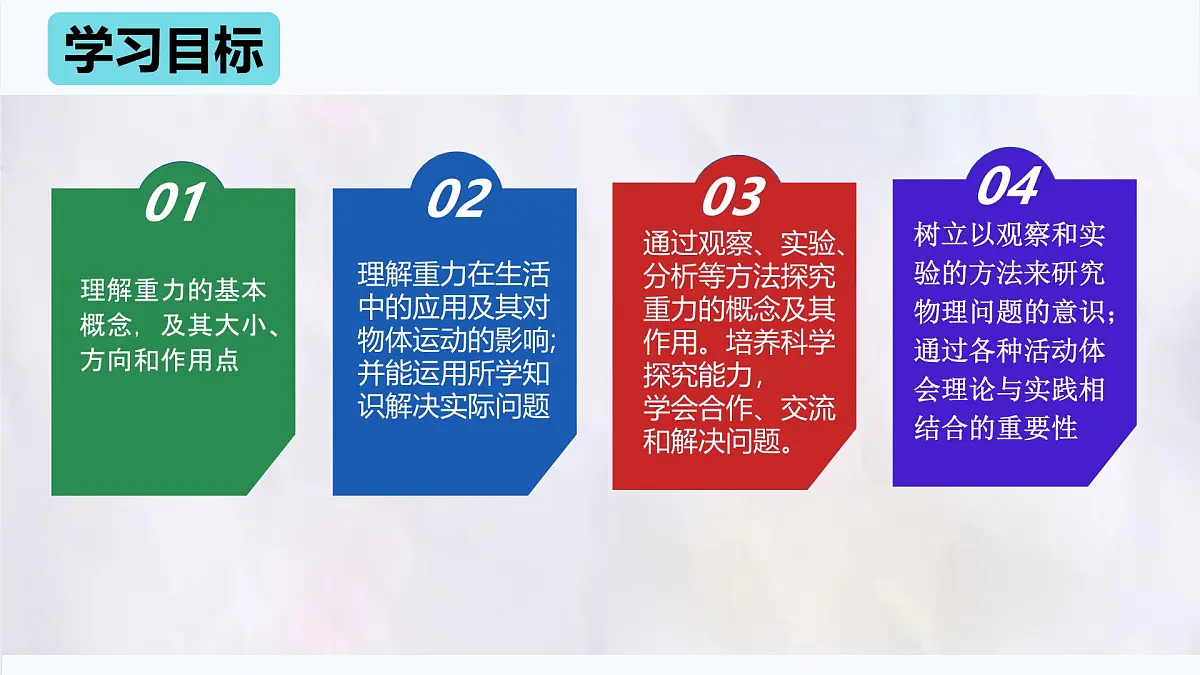 7.3 重力（课件）人教版（2024）物理八年级下册第2页