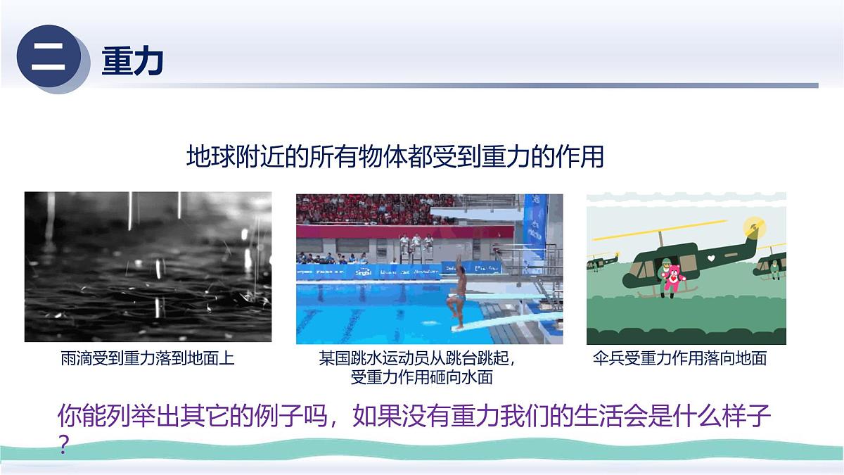 7.3 重力（课件）物理人教版（2024）八年级下册第6页