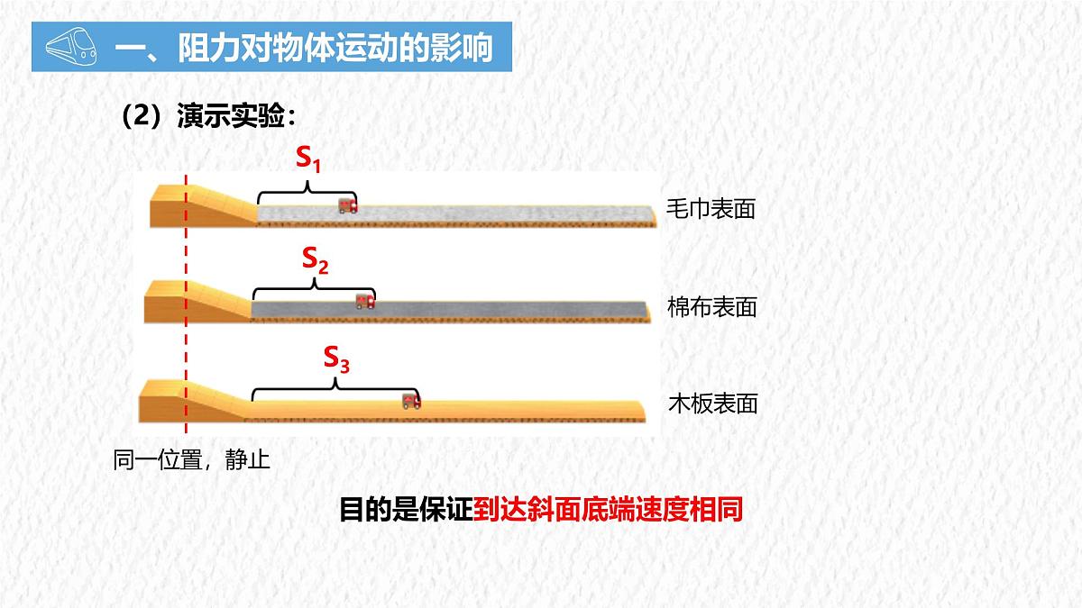 8.1 牛顿第一定律 初中人教版（2024）物理八年级下册课件第7页