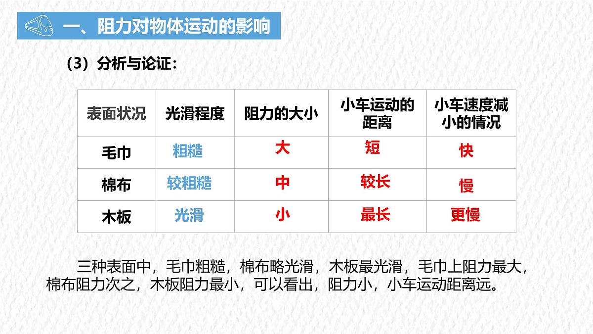 8.1 牛顿第一定律 初中人教版（2024）物理八年级下册课件第8页