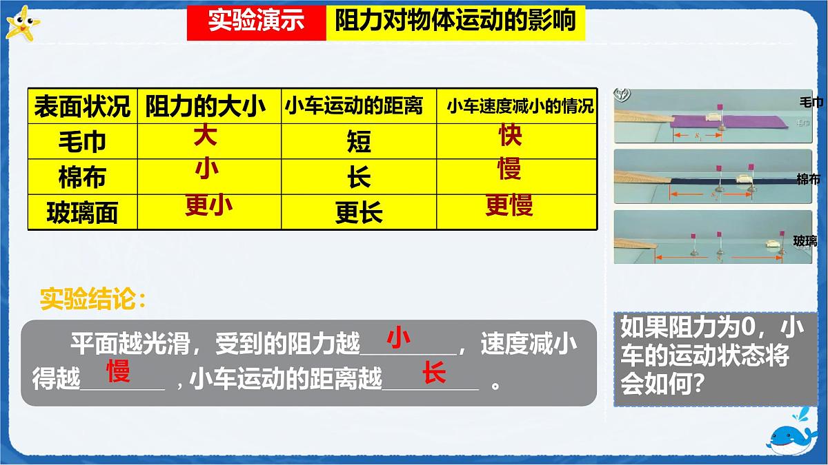 8.1 牛顿第一定律 课件  初中人教版（2024）物理八年级下册第8页