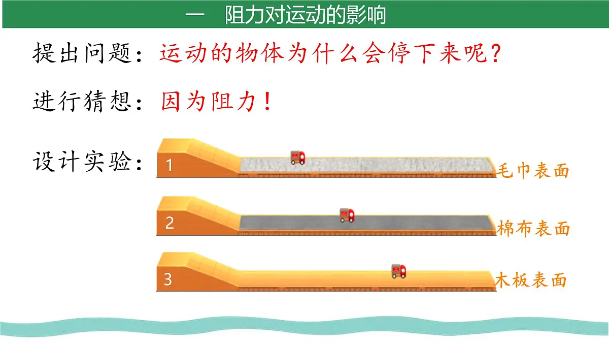 8.1 牛顿第一定律 课件 初中人教版（2024）物理八年级下册第4页