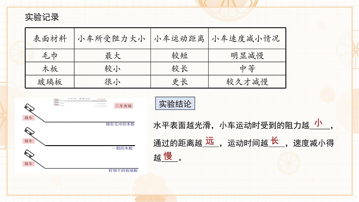 8.1 牛顿第一定律 课件-初中人教版（2024）物理八年级下册第6页