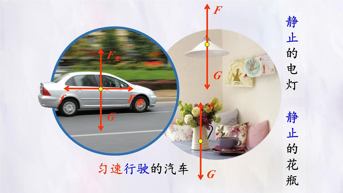 8.2 二力平衡 课件 人教版（2024）初中物理八年级下册第3页