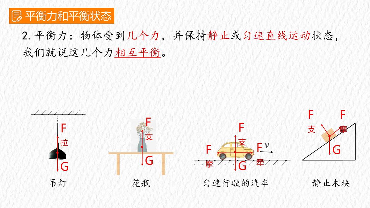 8.2 二力平衡-课件-初中人教版（2024）物理八年级下册第7页
