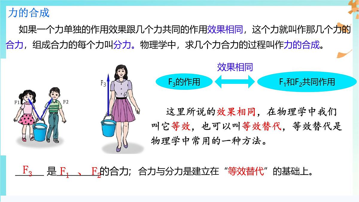 8.4 同一直线上二力的合成 初中人教版（2024）物理八年级下册课件第4页