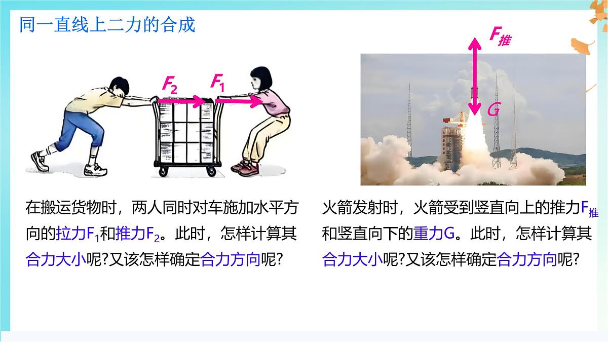 8.4 同一直线上二力的合成 初中人教版（2024）物理八年级下册课件第5页